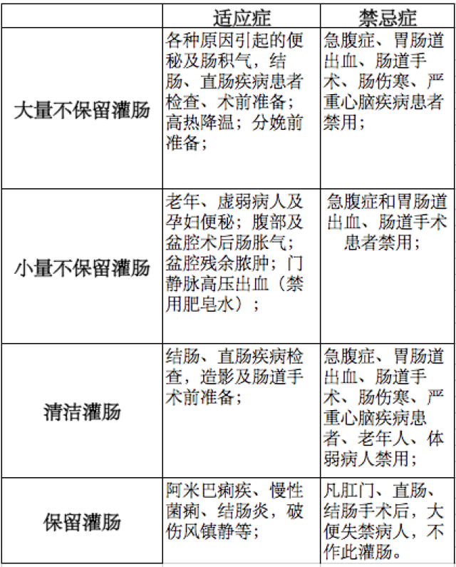 在家灌肠确诊水中毒，全面解析与应对建议