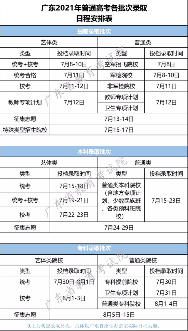 如何看待网传多益网络要求员工退还工作三年期间餐费4万余元？公司这样操作是否合法?