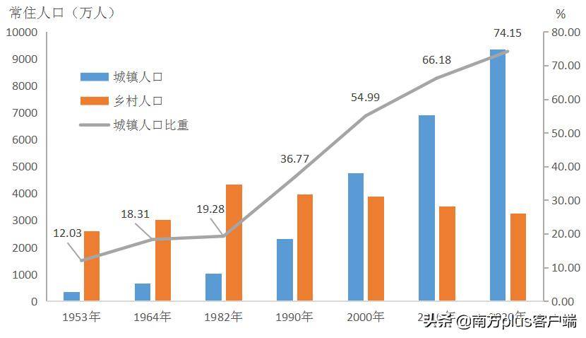 [@鼠@]乖乖 第3页