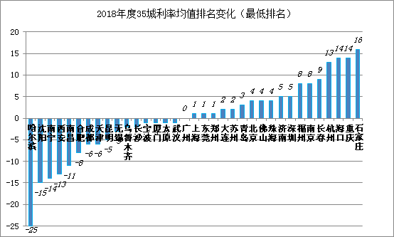 2025年1月16日 第22页