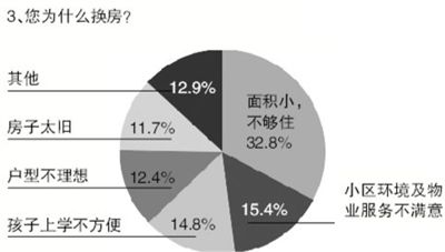 媒体热议，万科或面临接管改组