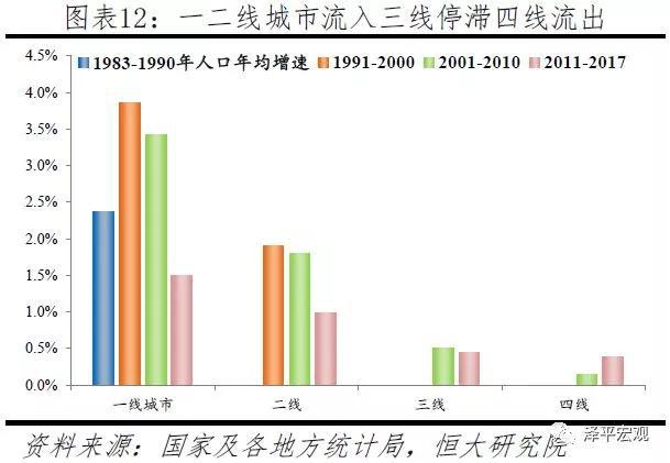 使用攻略 第220页