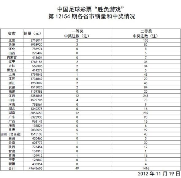 澳门开奖结果+开奖记录表生肖打破传统界限，融入年轻人的生活方式,澳门开奖结果+开奖记录表生肖_{关键词3}