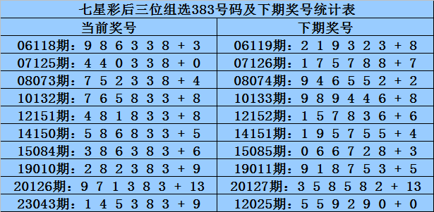 白小姐一肖一码准选一码57709.重塑品牌形象,白小姐一肖一码准选一码57709._{关键词3}