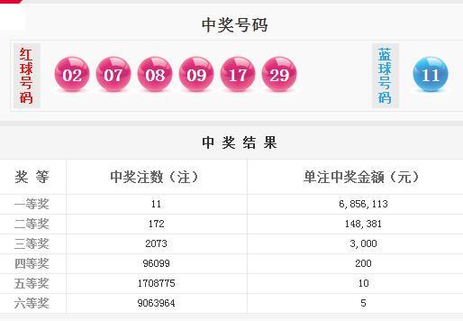 新澳天天开奖资料大全262期提升绩效的有效方法,新澳天天开奖资料大全262期_{关键词3}