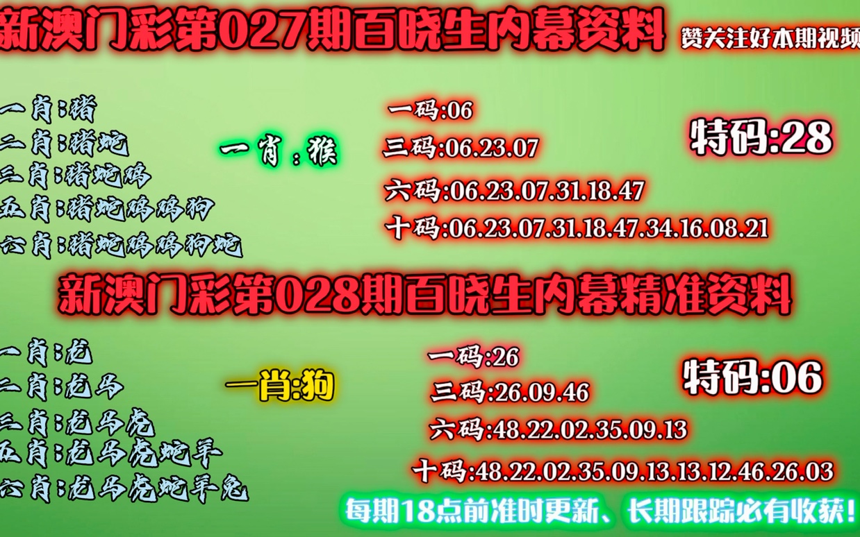 澳门一肖一码一一子内部报告与市场分析工具,澳门一肖一码一一子_{关键词3}