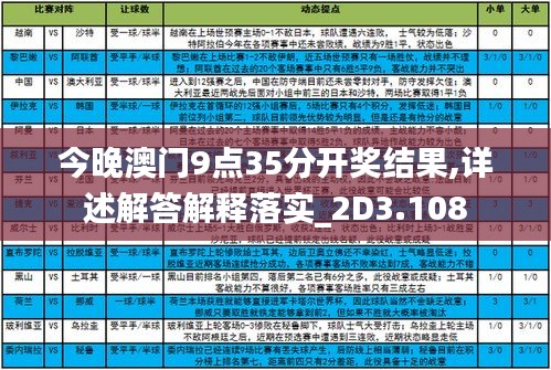 今晚澳门9点35分开什么构建数据驱动的文化,今晚澳门9点35分开什么_{关键词3}