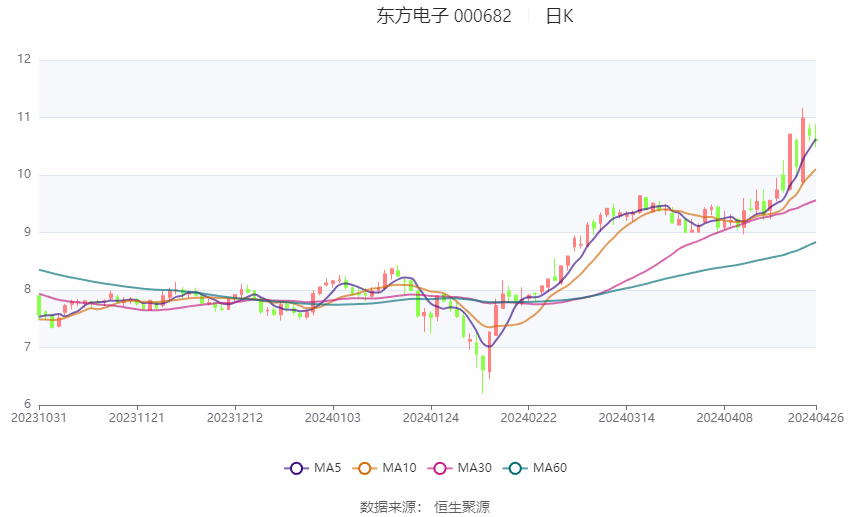 澳门六和彩资料查询2024年免费查询01-32期揭秘最新科技创新,澳门六和彩资料查询2024年免费查询01-32期_{关键词3}