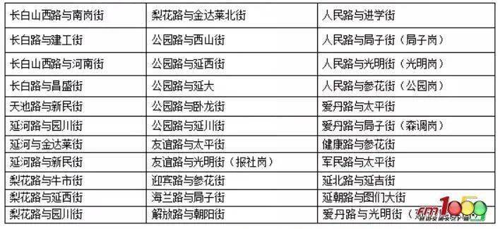 追梦的心跳   第3页