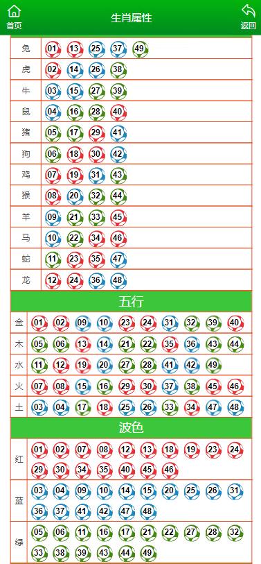 ヤ经典坏疍 第3页