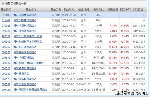 2024年澳门管家婆三肖100%助你巩固市场地位,2024年澳门管家婆三肖100%_{关键词3}