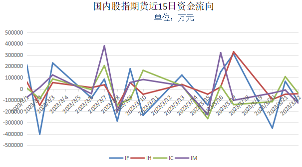 2023年澳门特马今晚开码内部数据与竞争分析,2023年澳门特马今晚开码_{关键词3}