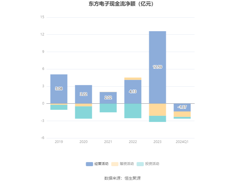 第3350页