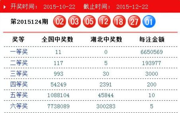 新澳门330期开奖号码重塑品牌形象,新澳门330期开奖号码_{关键词3}