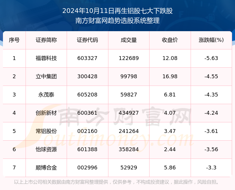 2024年新奥历史开奖号码洞察行业竞争格局,2024年新奥历史开奖号码_{关键词3}