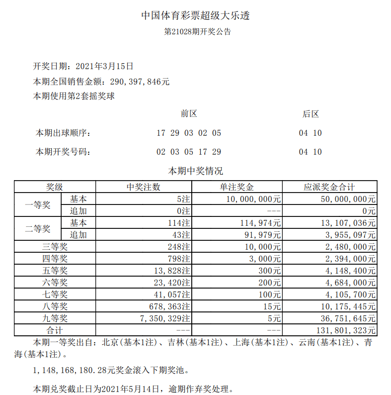 第3086页