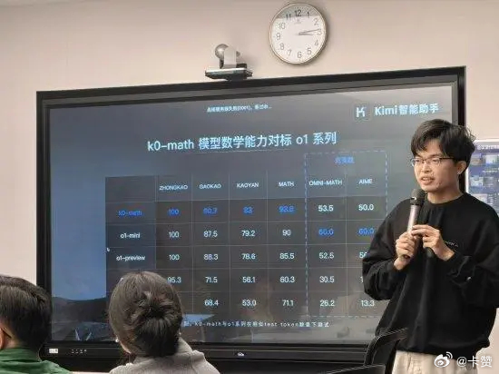 如何评价Kimi发布的多模态推理模型k1.5？