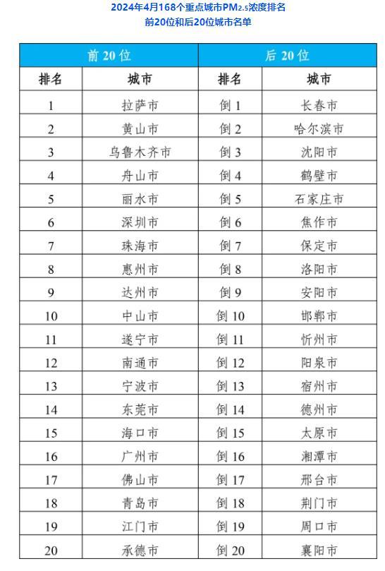 新澳门2024历史开奖记录查询表揭秘用户行为,新澳门2024历史开奖记录查询表_{关键词3}