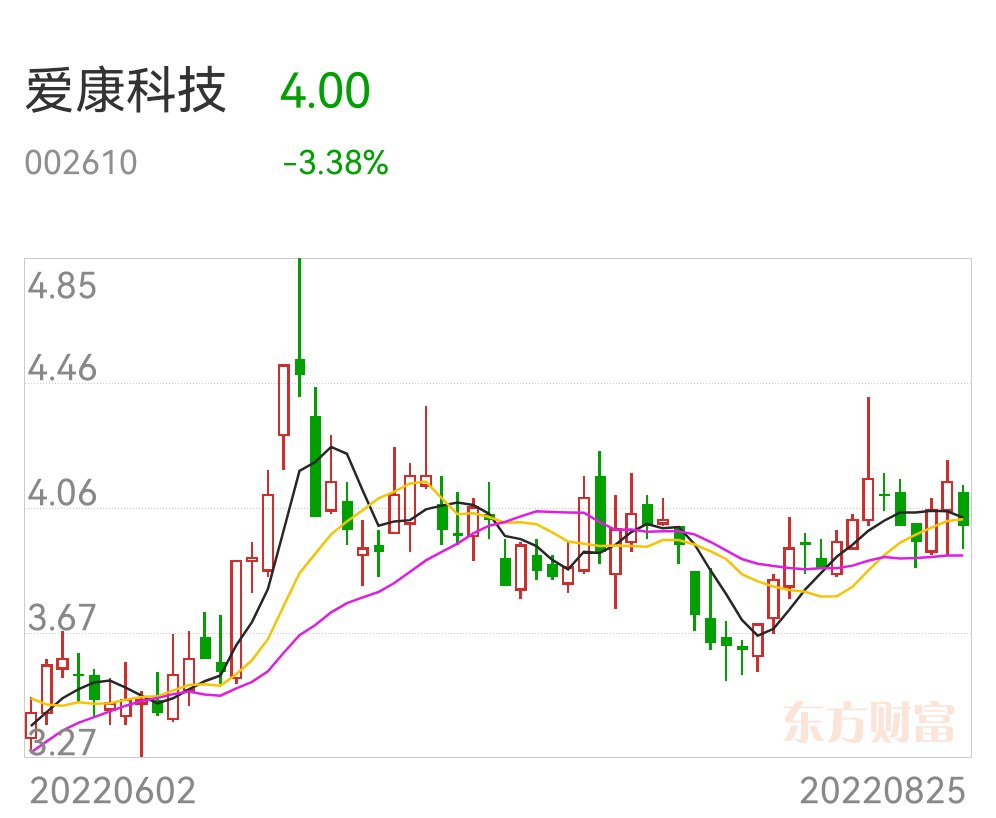 爱如手中沙つ 第2页