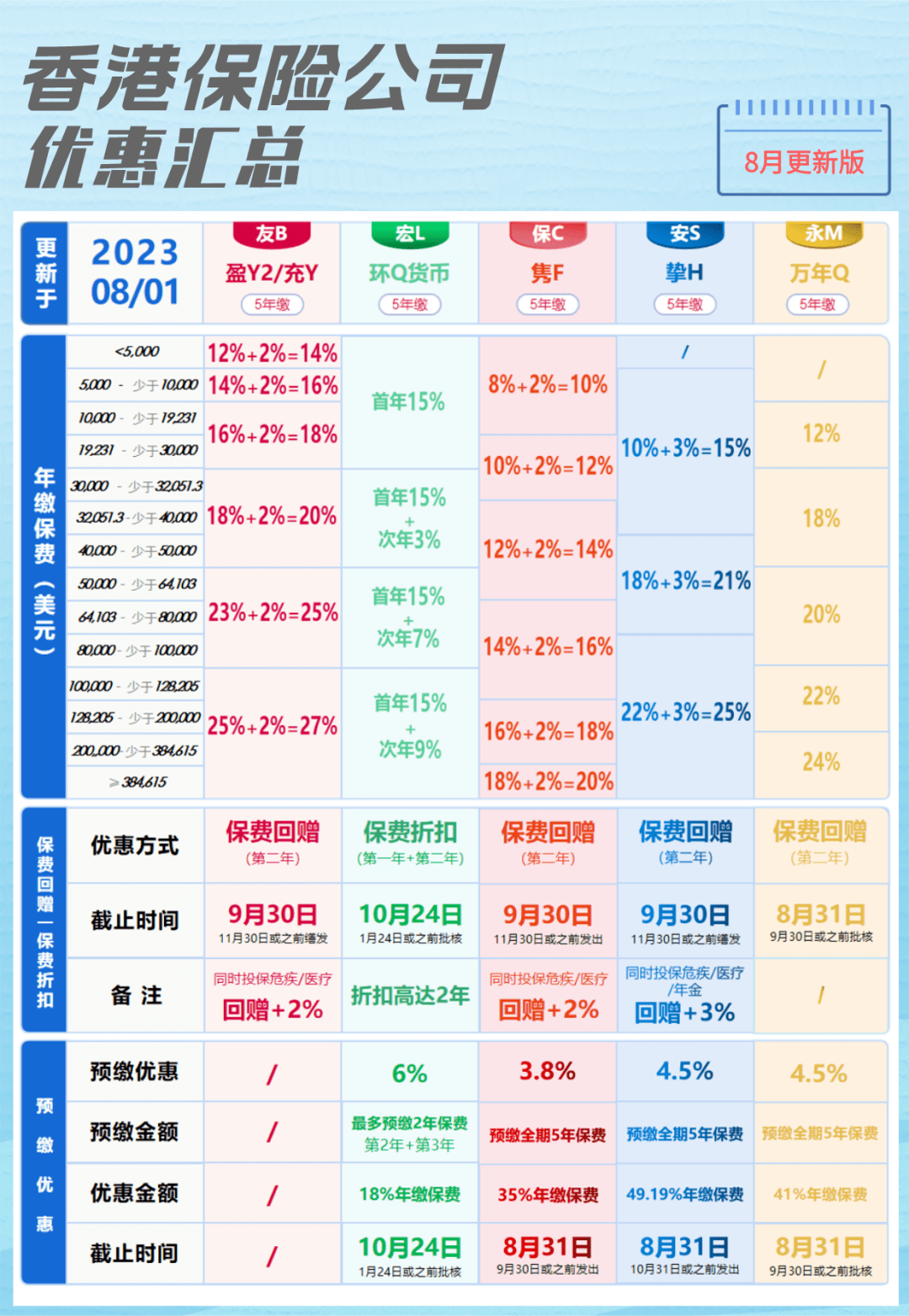 香港内部免费资料期期准助你建立良好用户体验,香港内部免费资料期期准_{关键词3}