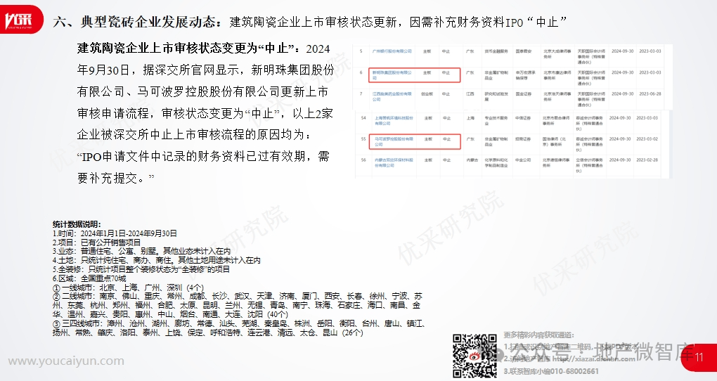 2024年正版资料大全深度市场调研,2024年正版资料大全_{关键词3}