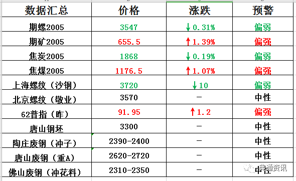 2024年新澳历史开奖记录助你轻松掌握市场分析,2024年新澳历史开奖记录_{关键词3}