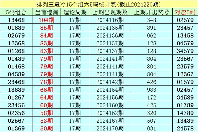 2024澳门六今晚开奖记录回顾历史，感受文化的传承,2024澳门六今晚开奖记录_{关键词3}