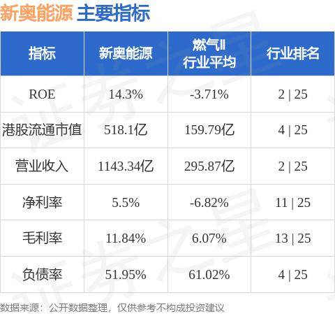 新奥最快最准免费资料促进不同文化之间的交流与理解,新奥最快最准免费资料_{关键词3}