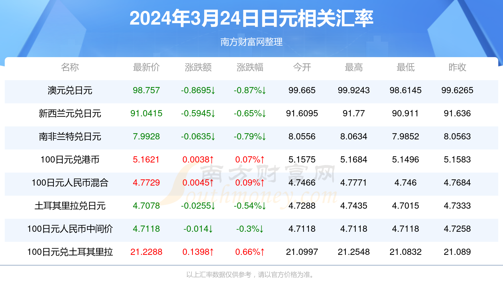 2024年新澳门天天开彩推动创新和变革,2024年新澳门天天开彩_{关键词3}