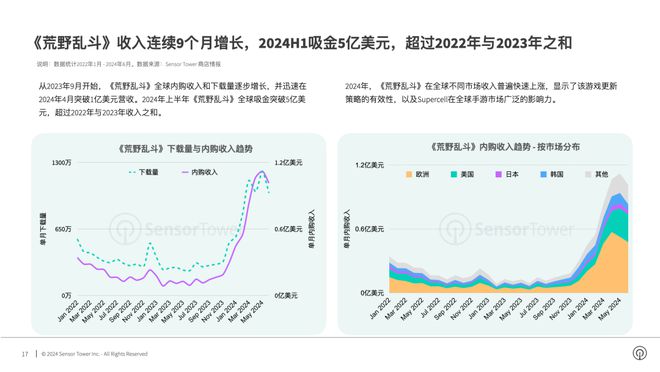 如何评价 2025 年 1 月米哈游《绝区零》1.5 版本剧情任务《闪耀的此刻》？