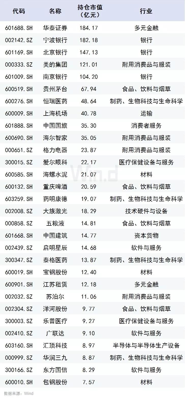 蓝天下的迷彩 第3页