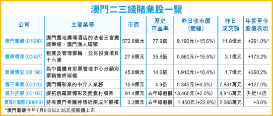 香港和澳门开奖记录港感受大自然的神奇与壮丽,香港和澳门开奖记录港_{关键词3}