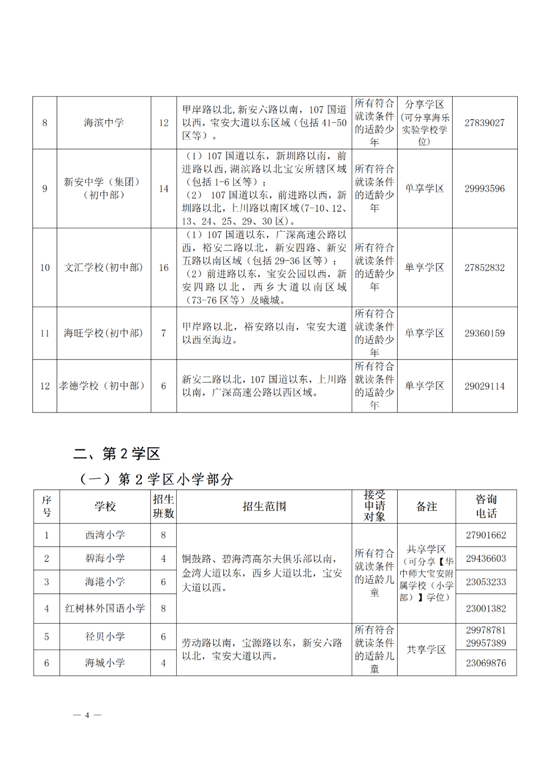 第3530页