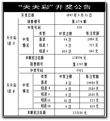 为寂寞，买单 第2页