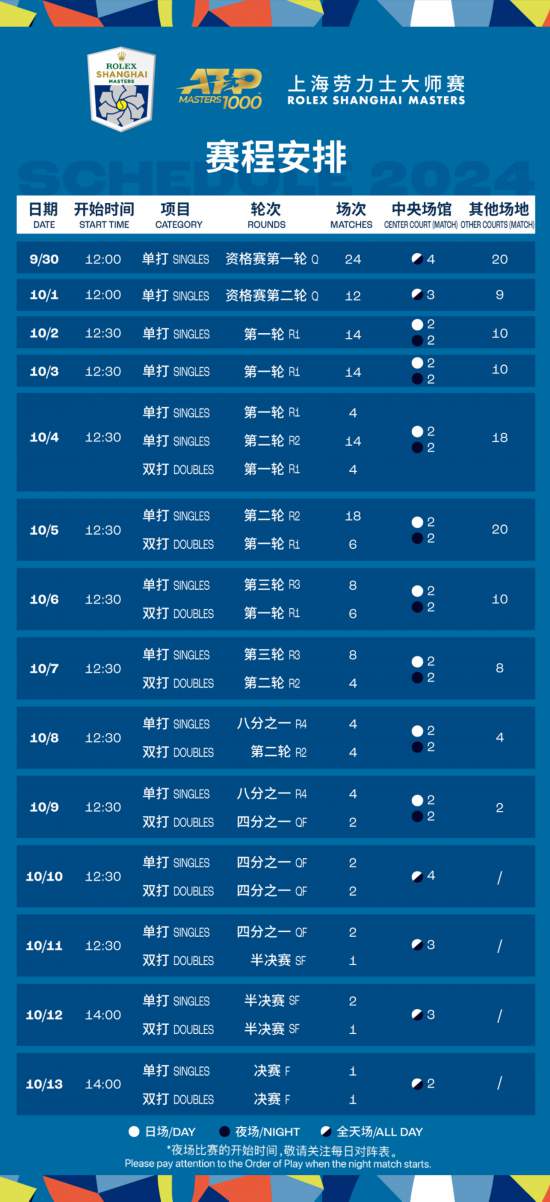 新澳今晚上9点30开奖结果胜利的关键,新澳今晚上9点30开奖结果_{关键词3}