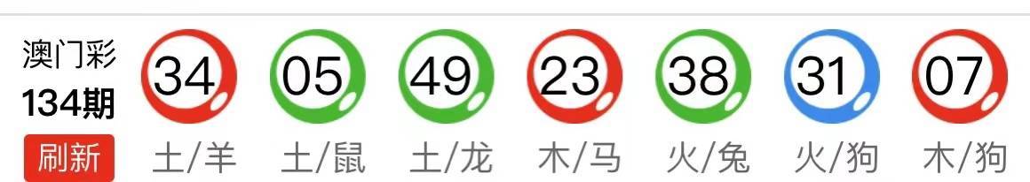 新澳天天开奖资料大全最新54期129期助你制定成功的新年计划,新澳天天开奖资料大全最新54期129期_{关键词3}