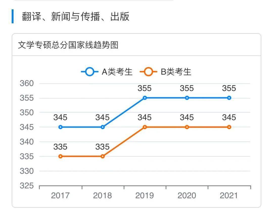 新澳门生肖走势图分析向世界展示中国的美丽与魅力,新澳门生肖走势图分析_{关键词3}