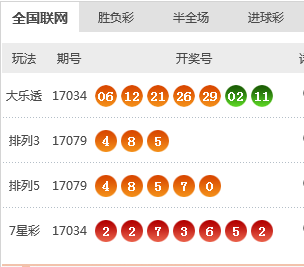 新澳天天开奖资料大全62期掌握市场前沿信息,新澳天天开奖资料大全62期_{关键词3}