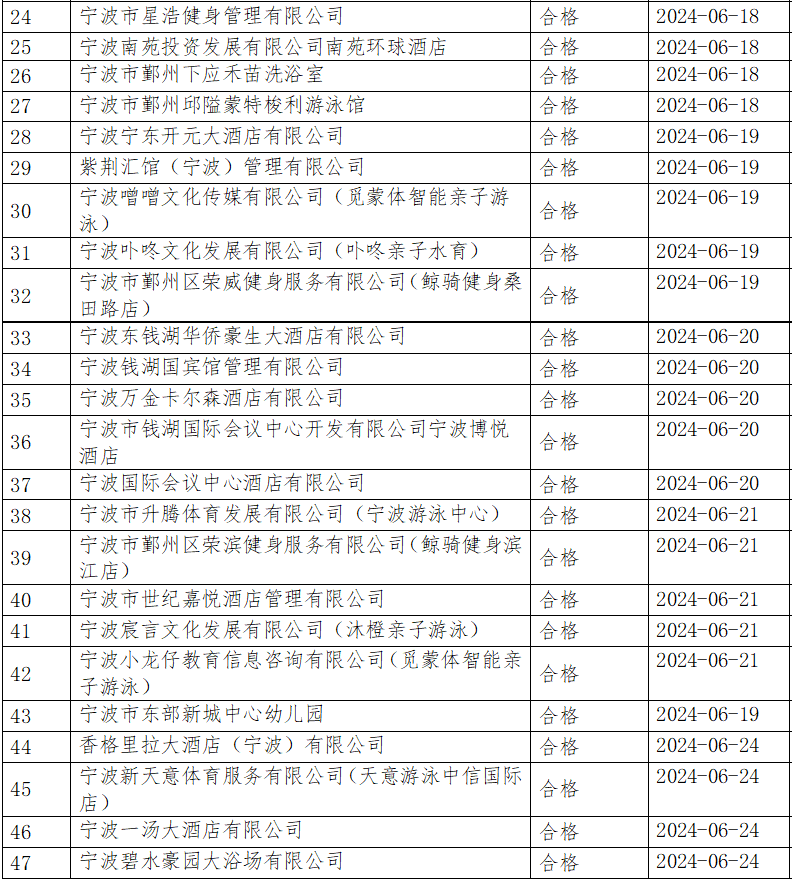 陌上柳絮倾城雪 第2页