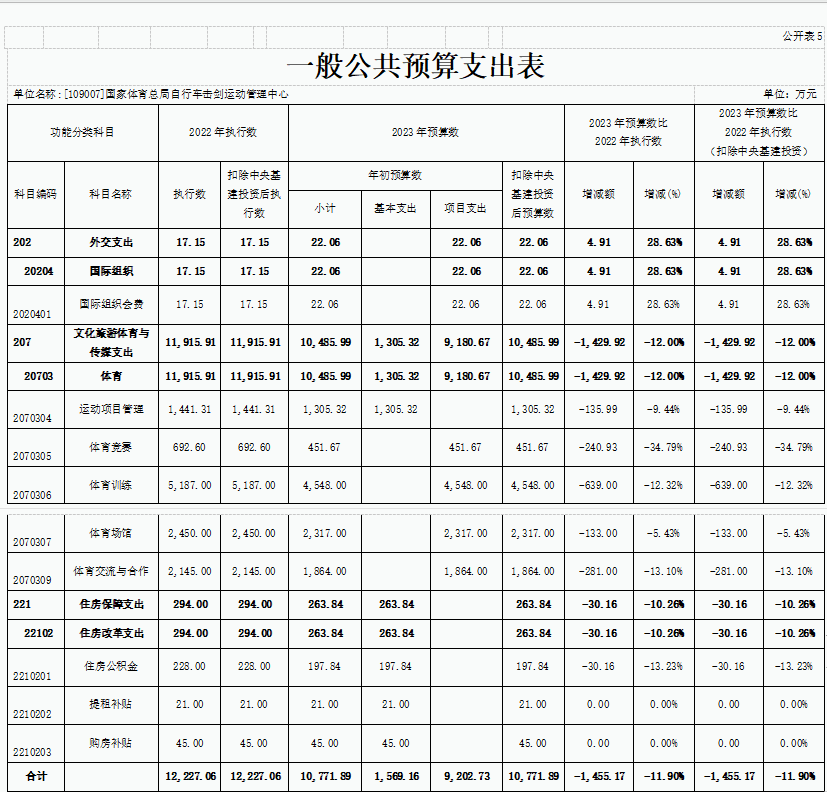 白小姐三肖三期必出一期开奖2023助你优化投资组合,白小姐三肖三期必出一期开奖2023_{关键词3}