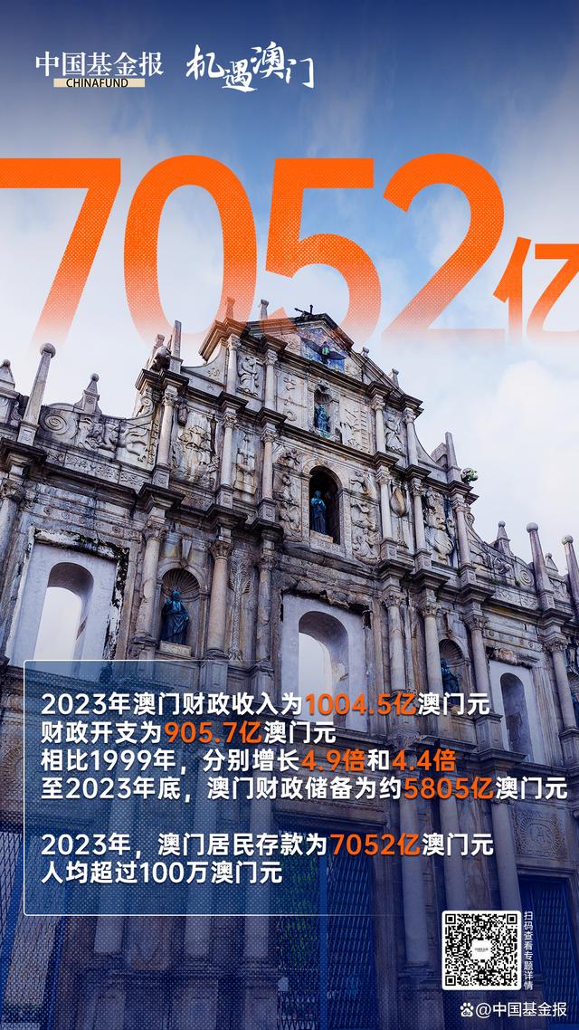 2024年澳门内部资料助你突破传统界限,2024年澳门内部资料_{关键词3}