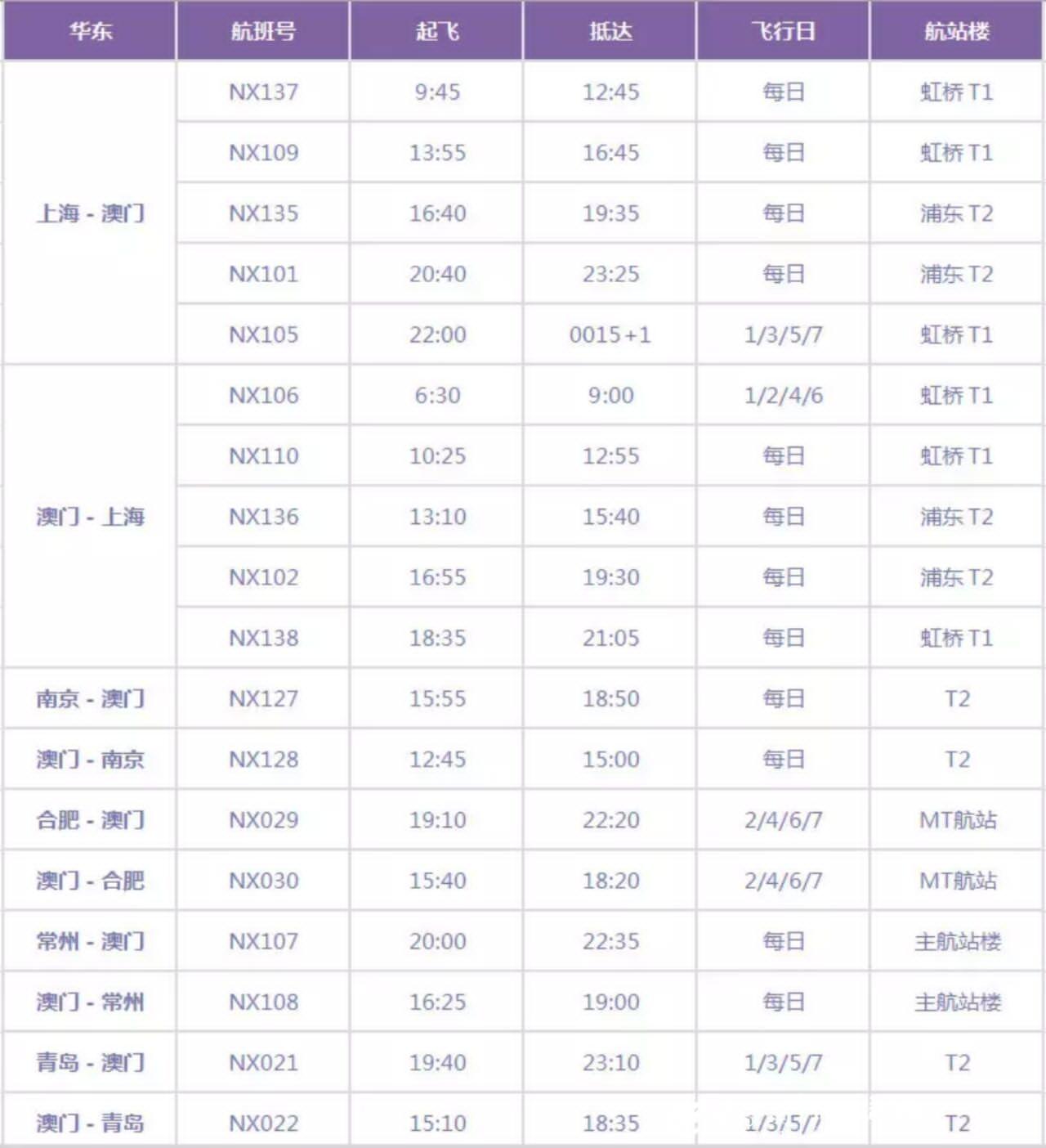 地方新闻 第167页