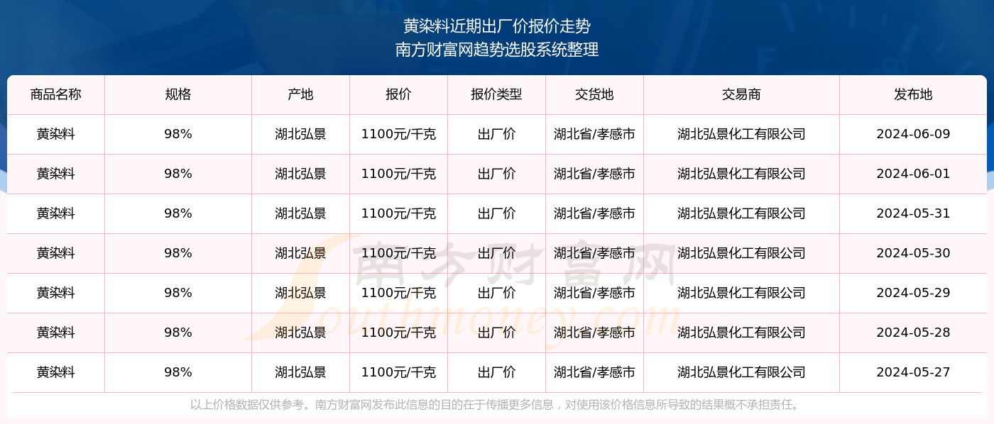 新澳门开奖号码2024年开奖记录查询专业洞察与预测,新澳门开奖号码2024年开奖记录查询_{关键词3}