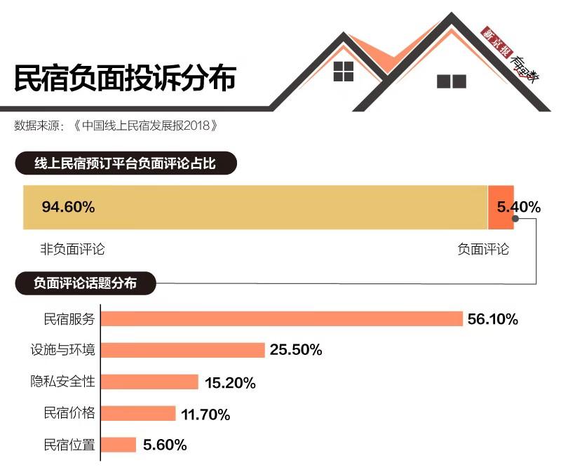 迷失在时间里  _1 第2页