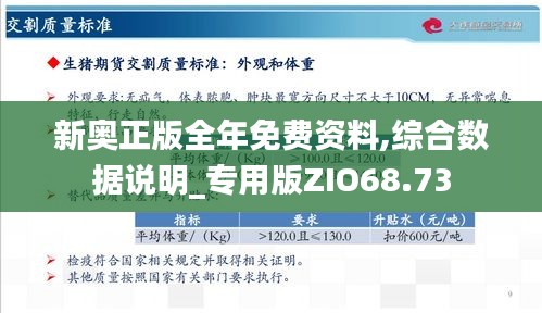 新奥最快最准免费资料助你轻松掌握市场动态,新奥最快最准免费资料_{关键词3}