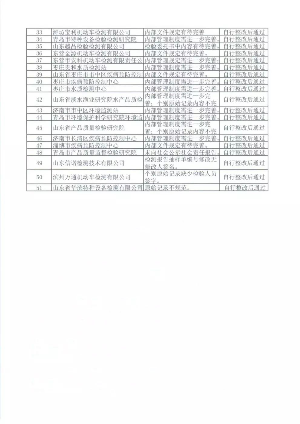 八家MCN机构遭处罚，探究行业乱象与规范发展之路