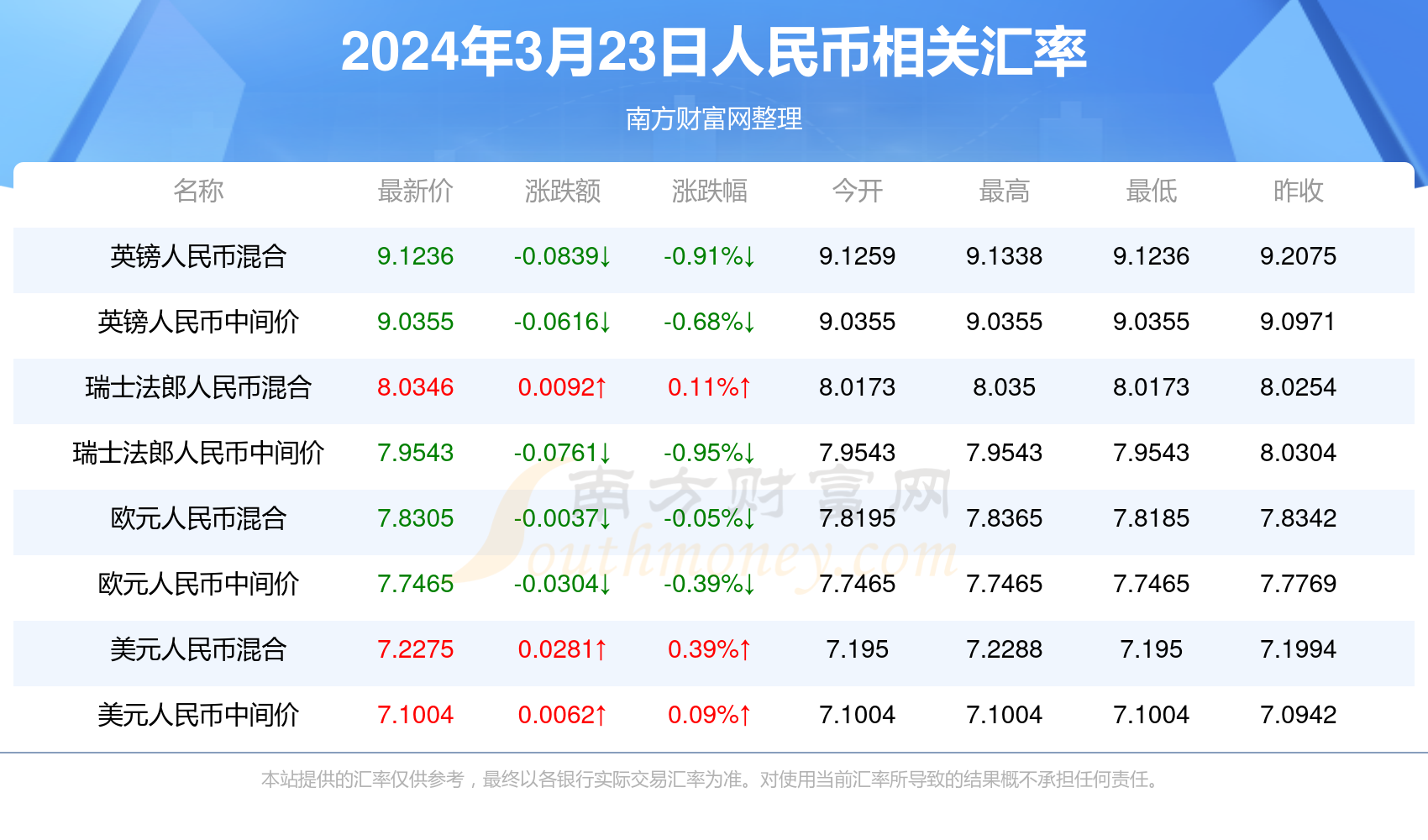 新澳门一码一码100准确内部报告与市场分析,新澳门一码一码100准确_{关键词3}