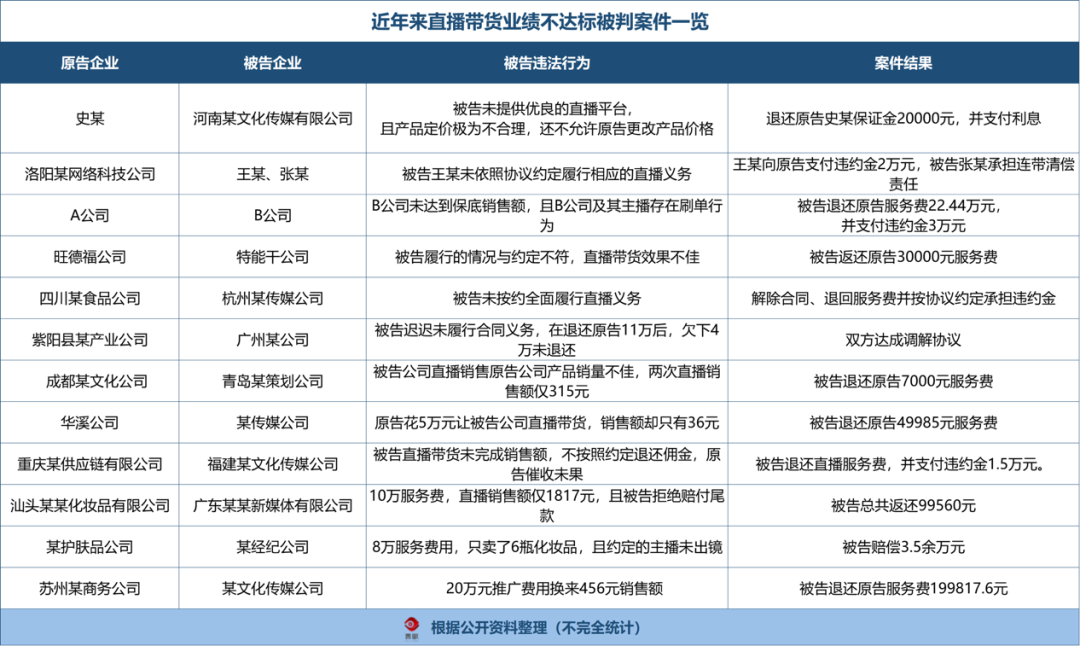 八家MCN机构遭处罚，探究行业乱象与规范发展之路