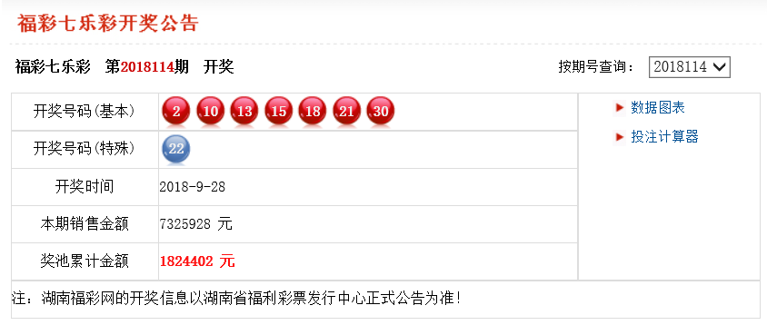 新澳门330期开奖结果内部报告与数据挖掘,新澳门330期开奖结果_{关键词3}