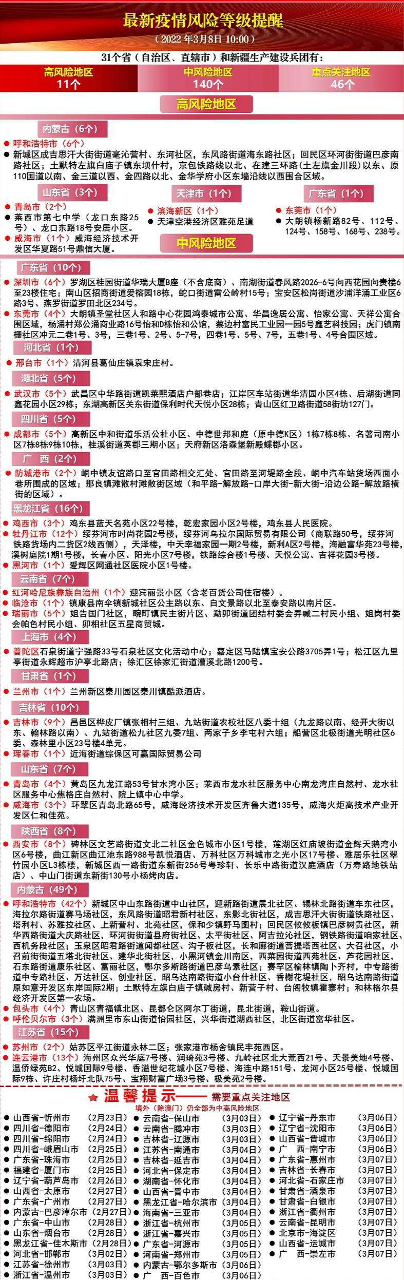 澳门330期资料查看一下新视角下的行业分析,澳门330期资料查看一下_{关键词3}